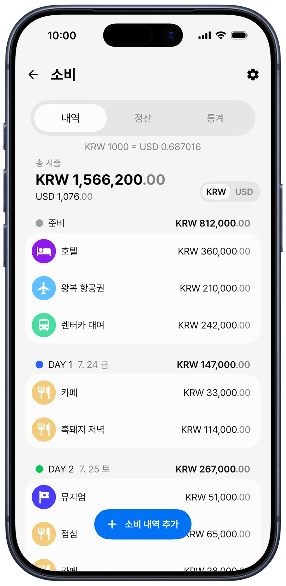 여행 소비 지출 내역 및 정산 화면