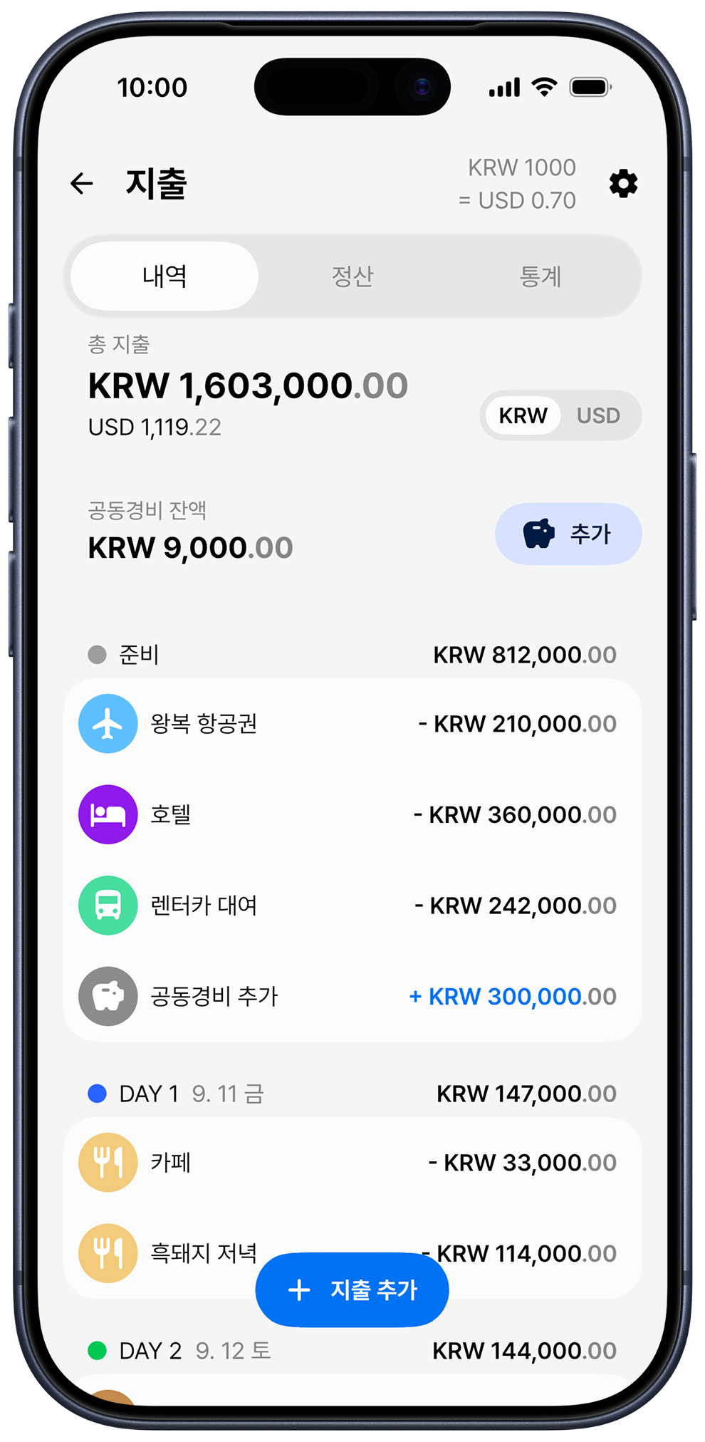 여행 소비 지출 내역 및 정산 화면